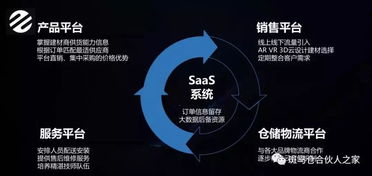 斑马仓SaaS 用数据驱动营销，赋能家装建材企业智慧转型